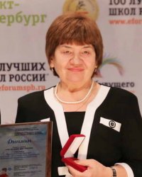 Попова Любовь Ивановна Заведующий Муниципальное казённое дошкольное образовательное учреждение Детский сад общеразвивающего вида «Сказка» Иркутская область, г.Вихоревка