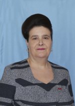 Макарова Светлана Леонидовна Учитель начальных классов МОБУ «Саракташская средняя общеобразовательная школа №1 имени 70-летия Победы в Великой Отечественной войне»