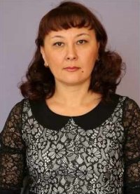 Петрова Марина Валерьевна Воспитатель МБДОУ «Детский сад №17»