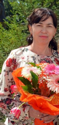 Сультеева Гульсина Маратовна Учитель математики МОБУ «Саракташская средняя общеобразовательная школа №1 имени 70-летия Победы в Великой Отечественной войне»